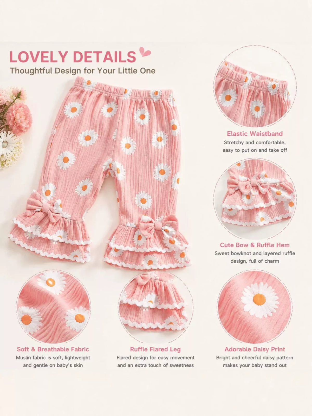 Detail card showing the floral waistband, layered leg ruffles and fabric motifs